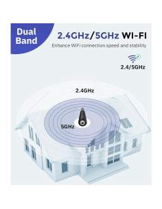 Cámara de Seguridad Hugolog 2K 3MP WiFi 5G Inalámbrica 360 2