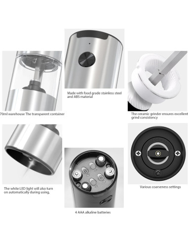 Juego de Molinillos Eléctricos de Sal y Pimienta Edleikoke