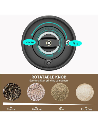 Juego de Molinillos Eléctricos de Sal y Pimienta Edleikoke
