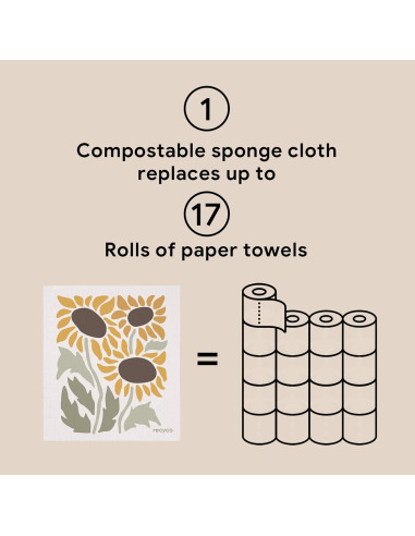 Paños de Cocina Suecos RECYCO | 6 Piezas Ecológicas 17.78x20.32 cm