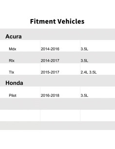 Sensor de Estacionamiento JCCGLOBAL 39680TZ5A01 Compatible Acura/Honda 2