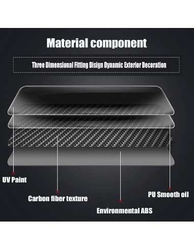Cubierta Espejo Retrovisor Lateral KEEGTBOX Toyota Corolla 2020-2022