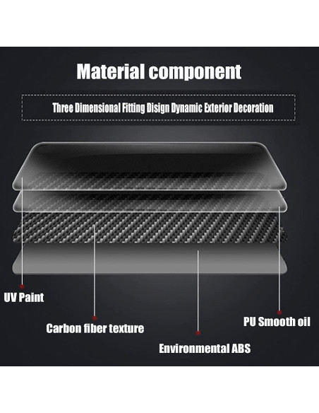 Cubierta Espejo Retrovisor Lateral KEEGTBOX Toyota Corolla 2020-2022