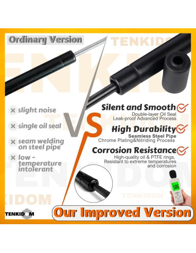 Amortiguadores de Capó Delantero TENKIDOM para Toyota GR Corolla E210 2023-2025