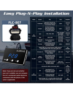 Controlador de Acelerador Electrónico MAIMEIMI 9 Modos para Dodge Jeep 2