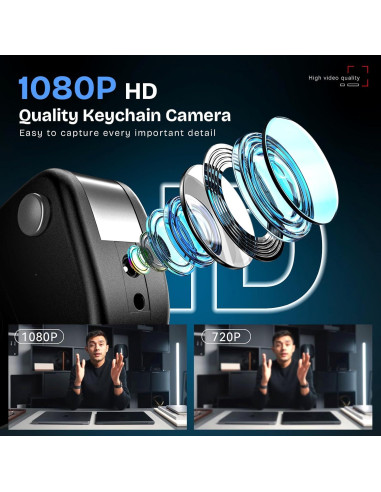 Cámara Mini 1080P HD DTCRCH 32GB Seguridad Hogar