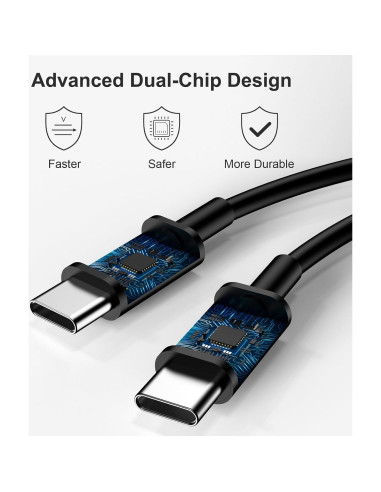 Cargador USB C Rápido 45W 2-Pack Samsung y iPhone