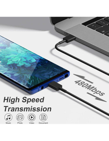 Cargador USB C Rápido 45W 2-Pack Samsung y iPhone