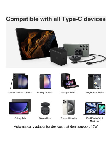 Cargador USB C Rápido 45W 2-Pack Samsung y iPhone