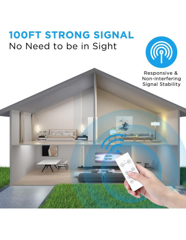 Enchufe Control Remoto G-Homa 30.48m 1875W 15A Programable