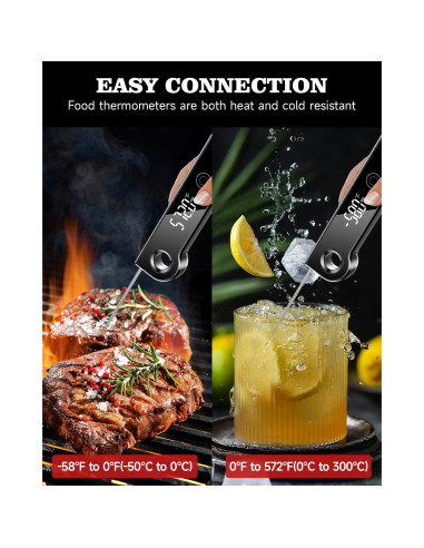 Termómetro Digital de Carne FVFV 2025 - Precisión 0.1C