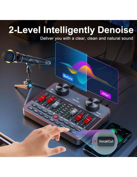 Kit de Podcast para 2 Micrófonos G1-E350S - Mezclador DJ
