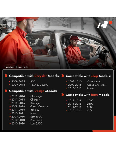 Sensor de Estacionamiento A-Premium 4-PC para Jeep y Dodge