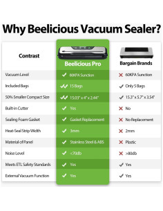 Máquina de Sellado al Vacío Beelicious Pro 80kPa 8-en-1 2