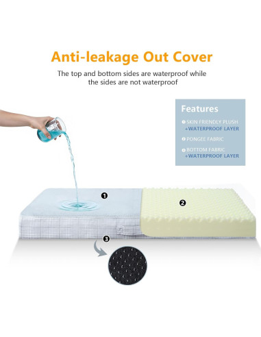 Cama Ortopédica Lavable para Perros Grandes MIHIKK XL Gris