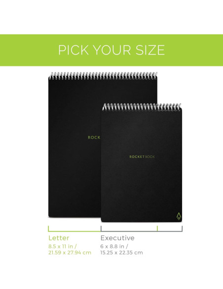 Cuaderno Reutilizable Rocketbook Flip Carta Camo 36 Páginas