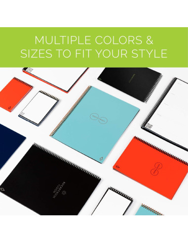 Cuaderno Reutilizable Rocketbook Flip Carta Camo 36 Páginas