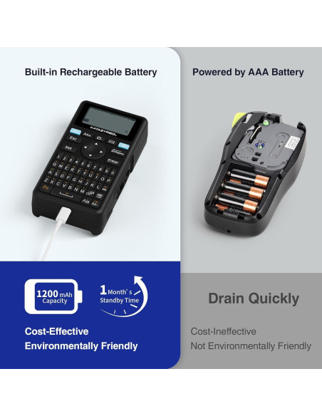 Máquina de Etiquetas SUPVAN E11 Bluetooth con 4 Cintas