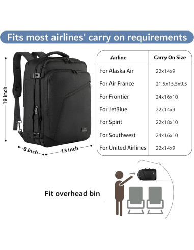 Mochila de Viaje Expandible MATEIN 40L Resistente al Agua Negra