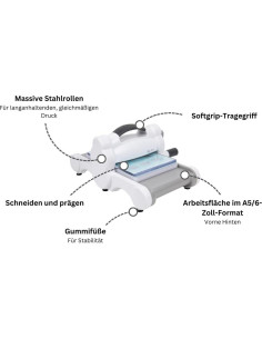 Sizzix Big Shot Máquina Manual de Troquelado A5 15.24 cm 2