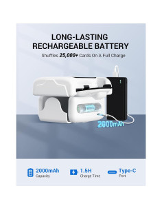 Barajador Automático Recargable Shantou 1-2 Barajas Bajo Ruido 2