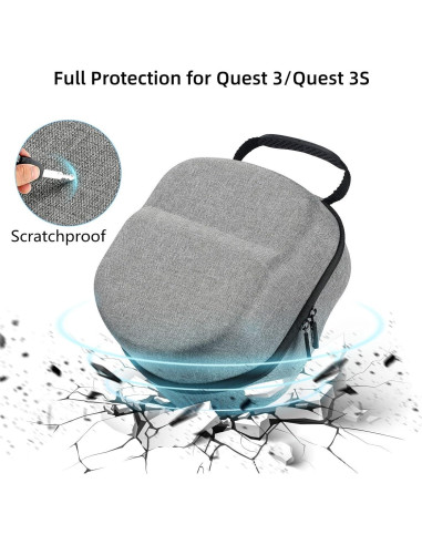 Funda COOWPS para Meta Quest 3S/3/2, Protección total viaje