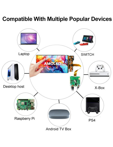 Pantalla AMOLED 7" FHD 90Hz 850 Nits Wisecoco Táctil