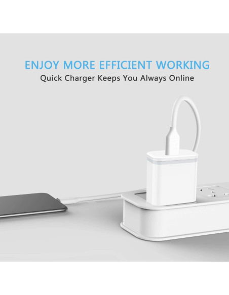 Cargador USB C 20W Rápido LUOATIP 2-Pack para iPhone Cargador USB C 20W Rápido LUOATIP 2-Pack para iPhone