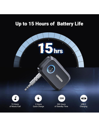 Adaptador Aux Bluetooth UGREEN 5.4 con Cancelación de Ruido