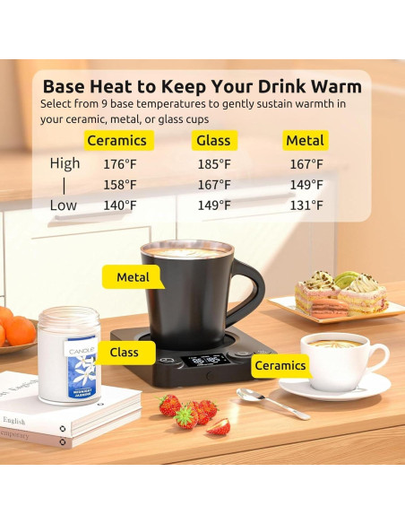 Calentador de Tazas REIDEA NENO 35W con Temporizador y 9 Temperaturas