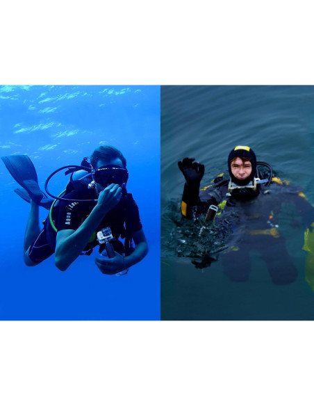 Empuñadura Flotante GoPro MiPremium Azul 17.78 cm Antideslizante