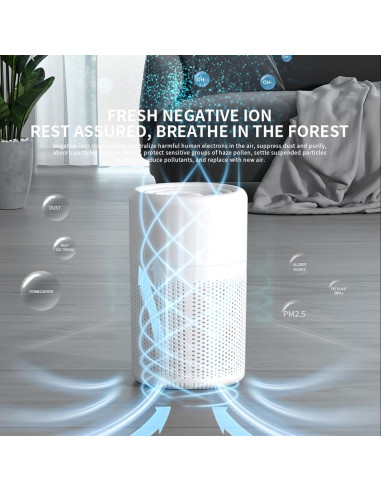 Purificador de Aire Mini HEPA HQ-AirPurifier 19cm Silencioso