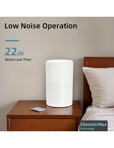 Purificador de Aire Mini HEPA HQ-AirPurifier 19cm Silencioso