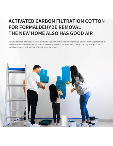 Purificador de Aire Mini HEPA HQ-AirPurifier 19cm Silencioso