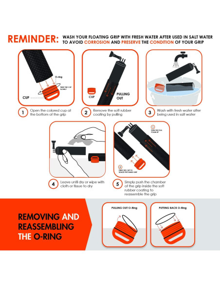 Empuñadura Flotante GoPro MiPremium Azul 17.78 cm Antideslizante