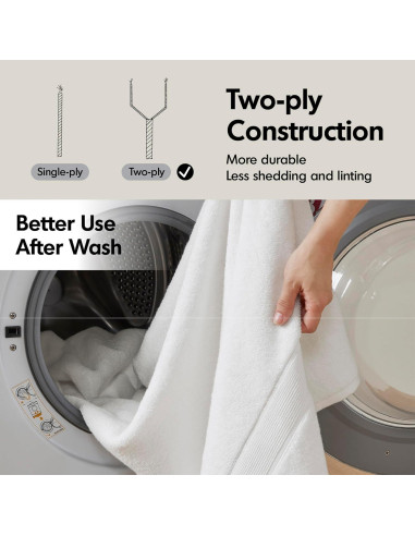 Conjunto de Toallas de Baño Madison Park 800GSM 8 Piezas