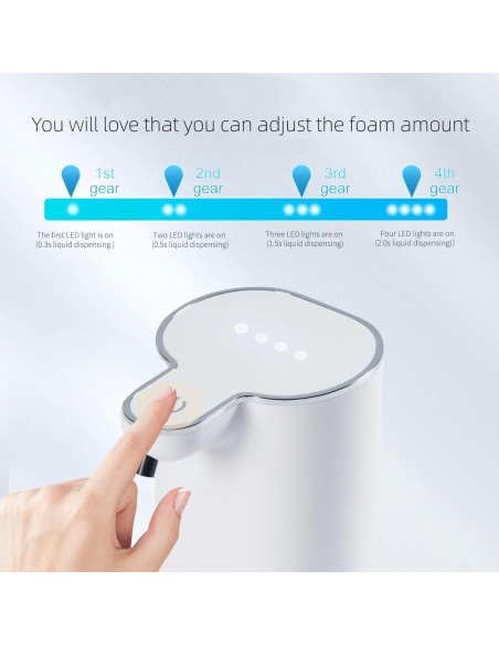 Dispensador Automático de Jabón Espumoso Vuswikoti 500ml Dispensador Automático de Jabón Espumoso Vuswikoti 500ml