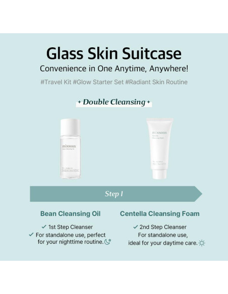 Set de Cuidado de Piel Mixsoon - 4 Productos Hidratantes