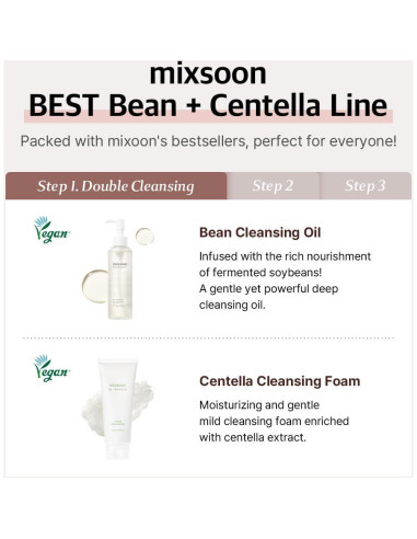 Set de Cuidado de Piel Mixsoon - 4 Productos Hidratantes