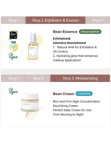 Set de Cuidado de Piel Mixsoon - 4 Productos Hidratantes