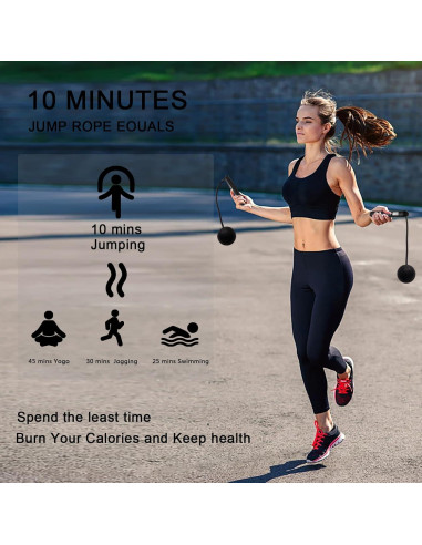 Cuerda de Salto 2-en-1 Taiahiro con Contador LCD Ajustable