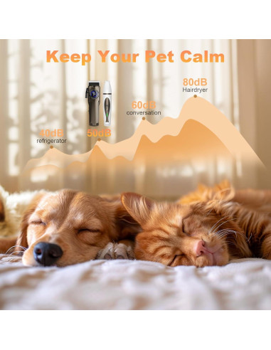 Kit de Aseo 3 en 1 GIMPYN para Perros y Gatos - Cortadora y Amoladora