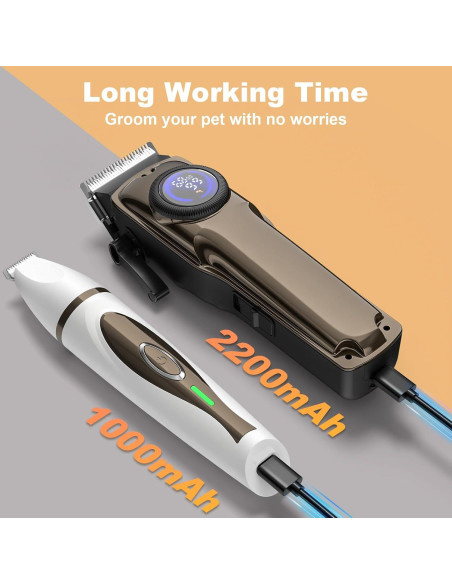 Kit de Aseo 3 en 1 GIMPYN para Perros y Gatos - Cortadora y Amoladora