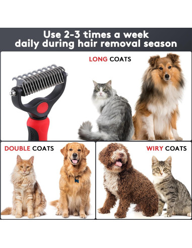 Cepillo Deshedding Tpotato para Perros y Gatos de Pelo Largo