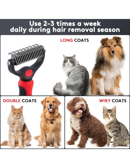 Cepillo Deshedding Tpotato para Perros y Gatos de Pelo Largo