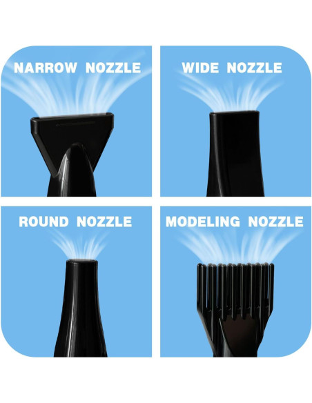 Secador de Pelo para Mascotas GULUQI YC-004 Ajustable 3.56kg