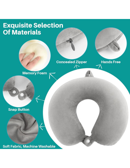 Almohada de Cuello RAINFLOW QWL - Espuma Viscoelástica Gris