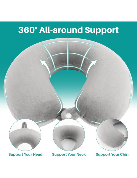 Almohada de Cuello RAINFLOW QWL - Espuma Viscoelástica Gris