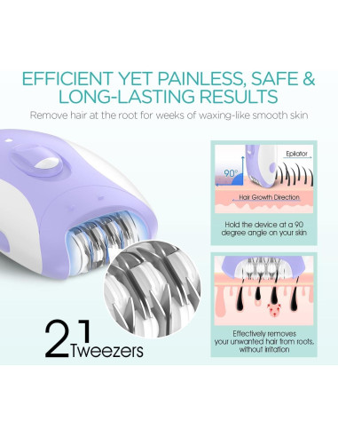 Epilador Inalámbrico VOGOE HR310 4-en-1 21 Pinzas Púrpura