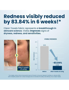 Toallas Faciales Clean Skin Club 25 Unidades Biobasadas 2
